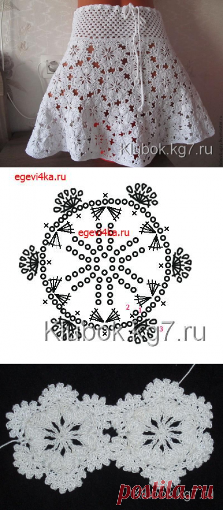 ОЧЕНЬ КРАСИВАЯ ЮБОЧКА | Клубок