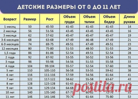 ВЯЗАНИЕ,ТВОРЧЕСТВО,РУКОДЕЛИЕ — Картинки из тем | OK.RU