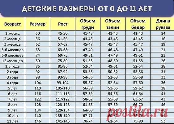 ВЯЗАНИЕ,ТВОРЧЕСТВО,РУКОДЕЛИЕ — Картинки из тем | OK.RU