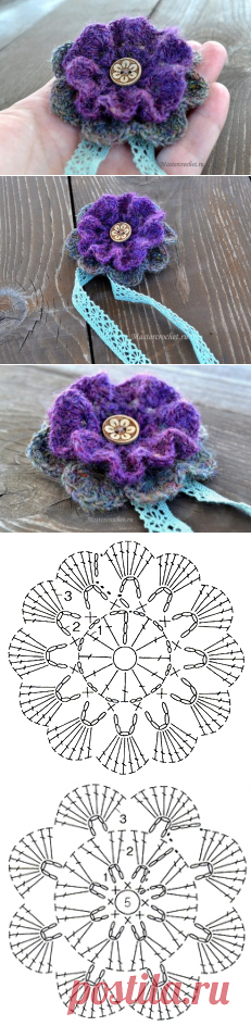 Брошь крючком в стиле Бохо | Mastercrochet.ru. Сайт о вязании, заработке и жизни.