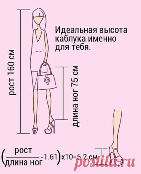 А какой высоты каблук любите вы?