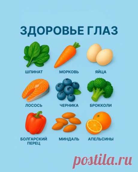 Здоровье глаз можно поддерживать продуктами!