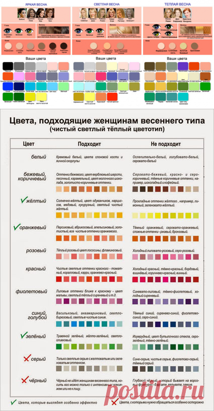 Что такое цветотип внешности и как его определить