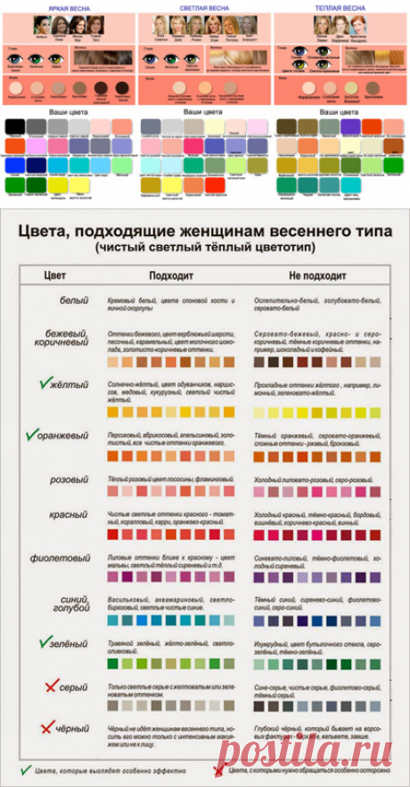 Что такое цветотип внешности и как его определить