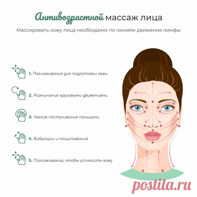 Пять легких движений продлят молодость вашего лица
