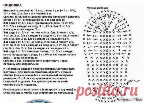 Страницы
