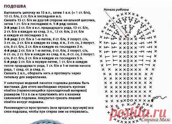 Страницы