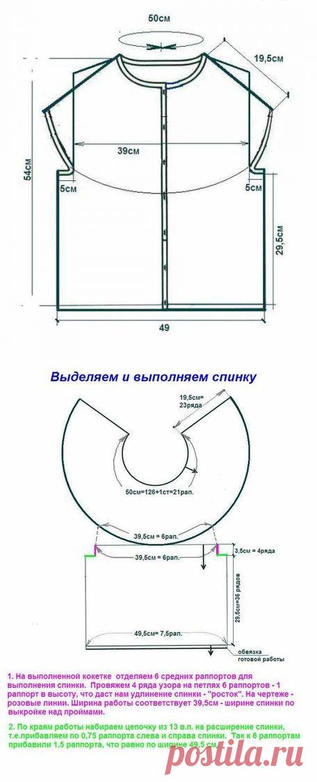 Расчеты для вязания круглой кокетки крючком