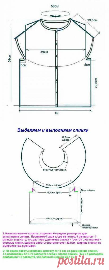 Расчеты для вязания круглой кокетки крючком