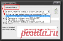 Пример расчета в ЛИРЕ-САПР (рама металлическая) » Design & Building