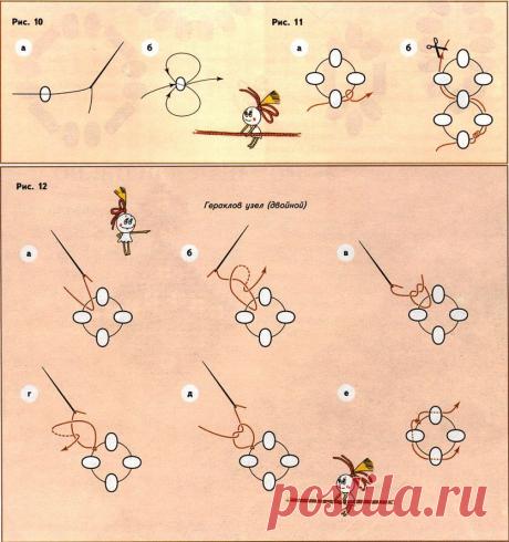 Заделка нитей / Основы бисероплетения / Biserok.org