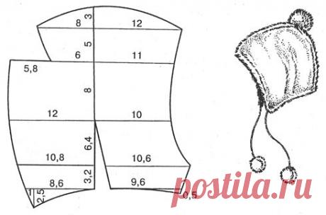 шляпы панамы выкройки в бурде: 10 тыс изображений найдено в Яндекс.Картинках