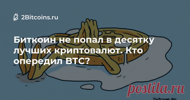 Центр информации и развития промышленности (CCID) при Министерстве информационных технологий Китая снова представил рейтинг криптовалют. Оказалось, что
