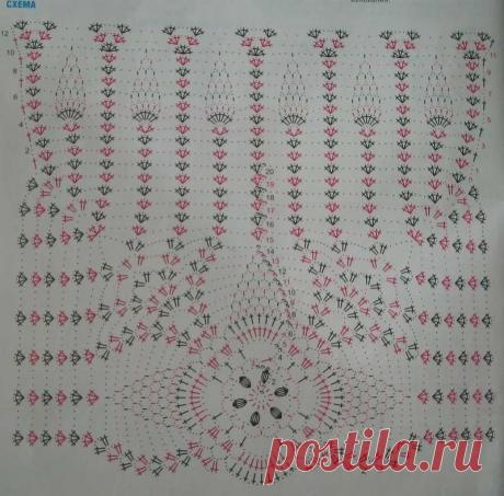 Эффект &quot;ананасов&quot; - туника цвета бирюза (крючком )