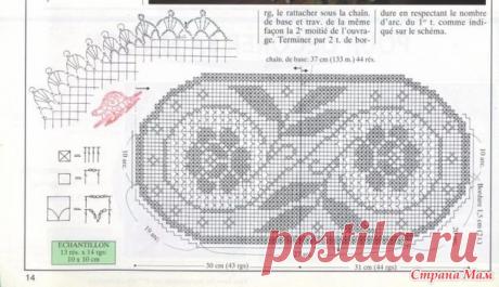 Салфетка 8 Марта