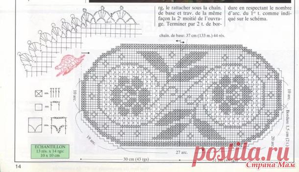 Салфетка 8 Марта