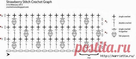Узор крючком КЛУБНИЧКИ. Схема