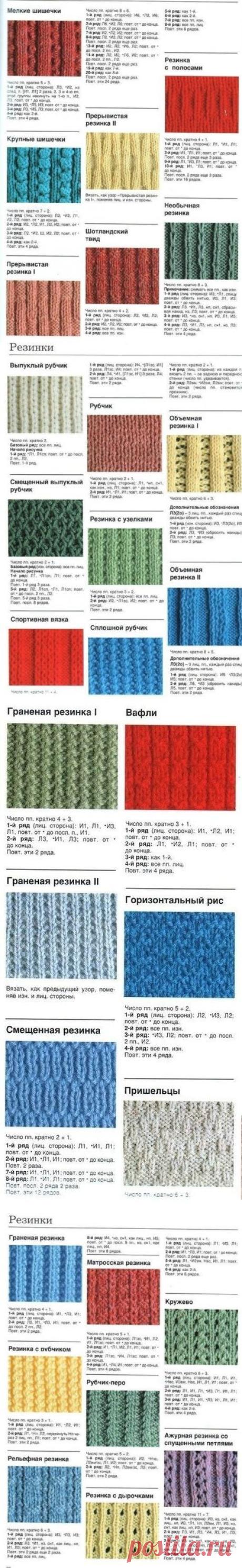 РЕЗИНКА - 30 ВИДОВ !!!