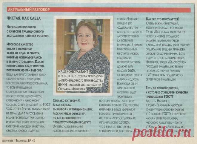 Выбираем водку