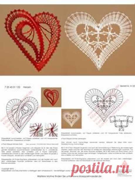 (1) Pinterest: инструмент для поиска и хранения интересных идей