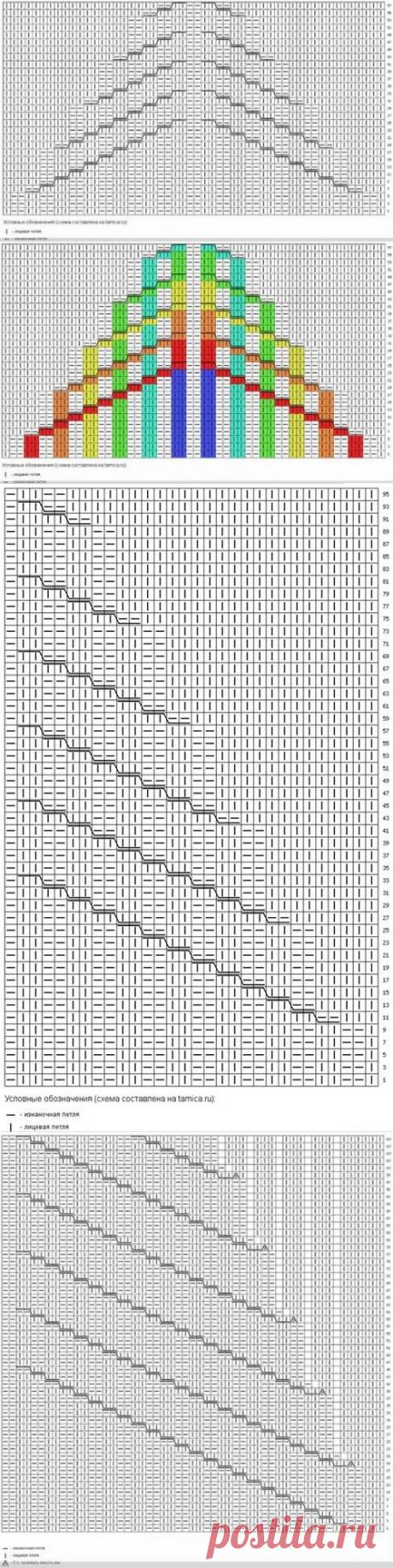 Красивый узор спицами | Доска объявлений Full Shop