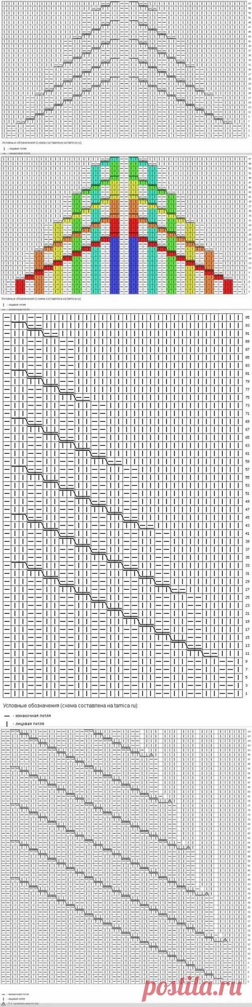 Красивый узор спицами | Доска объявлений Full Shop