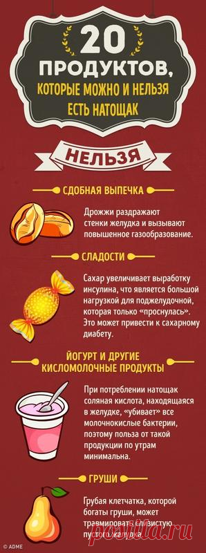 20 продуктов, которые можно и нельзя есть натощак. / Здоровье / Блоги Миллион Меню