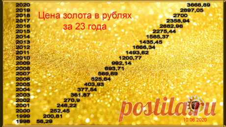 Невероятно, но факт! Не так давно 1 грамм золота стоил 56 рублей! А рекорд цены в 2020 году 2078 рублей. Цена золота по годам в рублях и долларах. О, где же ты 1998-й год?
Подписывайтесь на канал Золото. Здесь всегда интересно.
 | Золото канал | Яндекс Дзен