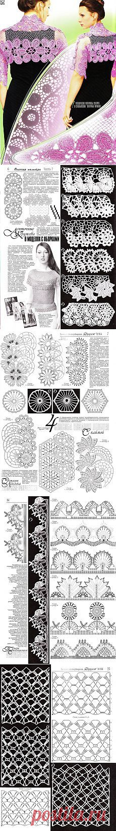 (2) Pinterest: инструмент для поиска и хранения интересных идей