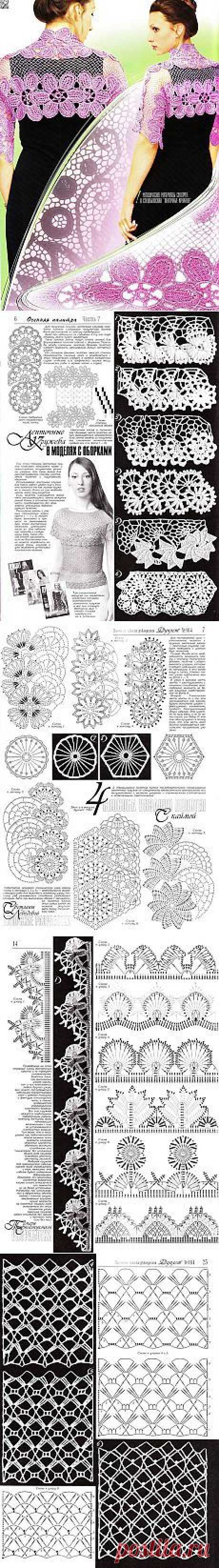 (2) Pinterest: инструмент для поиска и хранения интересных идей