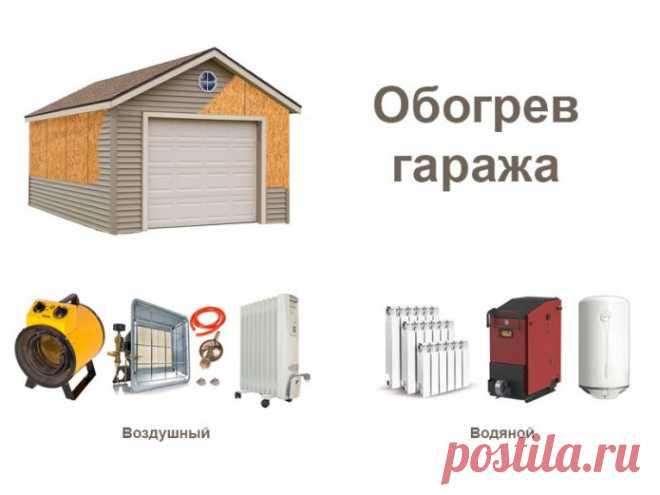 Отопление в гараже своими руками: самый экономный способ и какое лучше - электричеством, воздушное, водяное или газовое