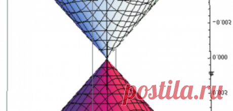 Что такое реальность? Математика против физики https://www.alter-science.info/page/6/

Что такое реальность? Математика против физики

 
В основе квантовой физики лежит теоретическое допущение, очень напоминающее религиозную догму. Речь идет не ст…