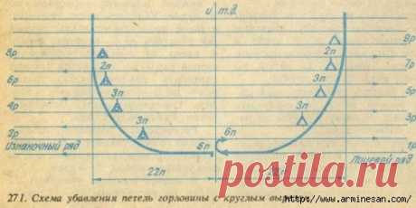 ВЯЗАНИЕ СПИЦАМИ И КРЮЧКОМ | Записи в рубрике ВЯЗАНИЕ СПИЦАМИ И КРЮЧКОМ | &quot;КРАСОТА И ДОБРОТА СПАСУТ МИР&quot;