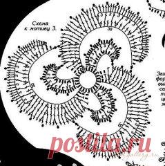 Замечательная подборка красивых ажурных мотивов))) Хомкам в закрома)))
Источник: http://www.liveinternet.ru/users/3824100/post227406955/