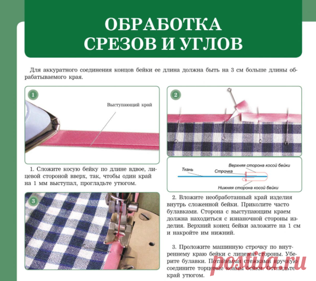 Немного технологии