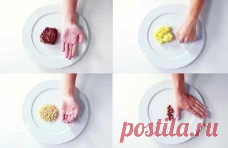 Блог Тренера