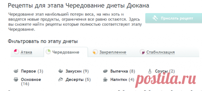 Рецепты для этапа Чередование диеты Дюкана