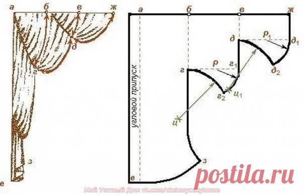 ➡ Мой Уютный Дом | Вязание.Рукоделие✔Подпишись