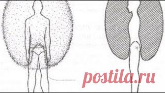 КАК ОБИДА ФОРМИРУЕТ ЗАБОЛЕВАНИЕ. ТЕХНИКИ ИЗБАВЛЕНИЯ ОТ ОБИД Красота и здоровье

КАК ОБИДА ФОРМИРУЕТ ЗАБОЛЕВАНИЕ. ТЕХНИКИ ИЗБАВЛЕНИЯ ОТ ОБИД
Любая эмоция отражается на состоянии нашего энергетического поля . Быть свободным и счастливым, или носить в себе страхи…