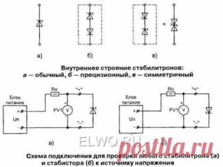 КАК ПРОВЕРИТЬ СТАБИЛИТРОН