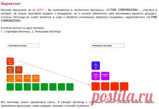 "G-TIME CORPORATION"- это Ваш путь к успеху!
