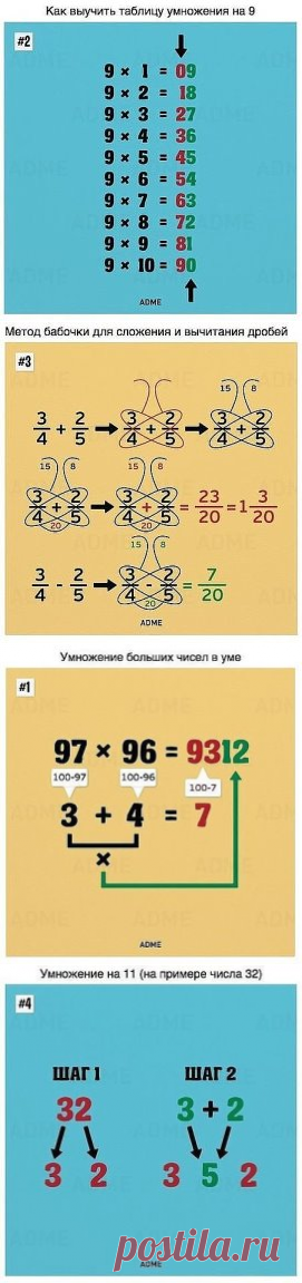Одноклассники