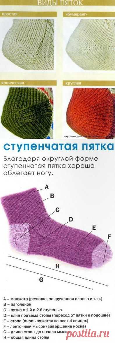 Вязание: виды пяток