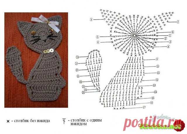 Аппликации с инета со схемами и без. | 83 фотографии