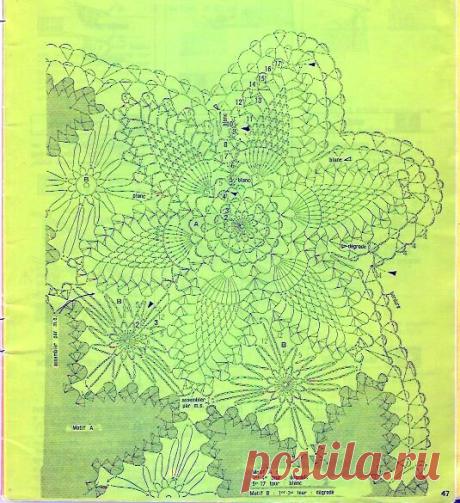 1000 Mailles № 27 07-1979 — Яндекс.Диск