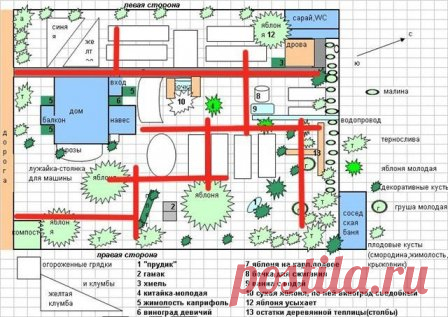Планировка и проектирование участка под сад
#ПланировкаУчастка #ПроектированиеУчастка #ЛандшафтныйДизайн