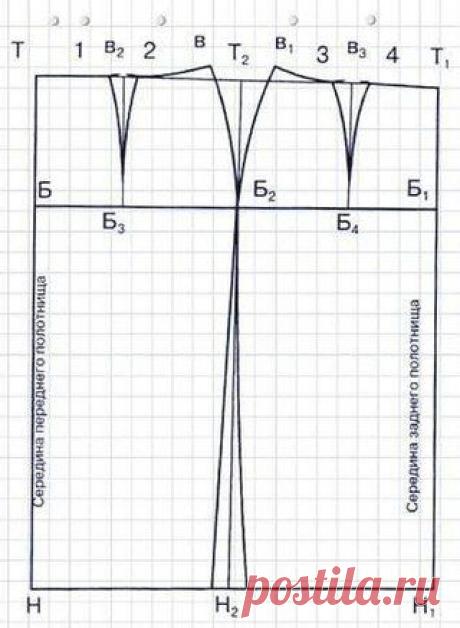 Идеи для творчества Рукоделие Подарки