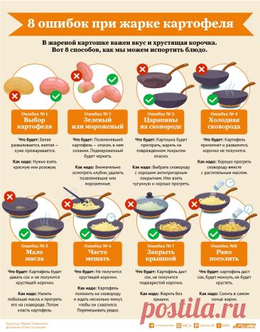 8 ошибок при жарке картофеля
