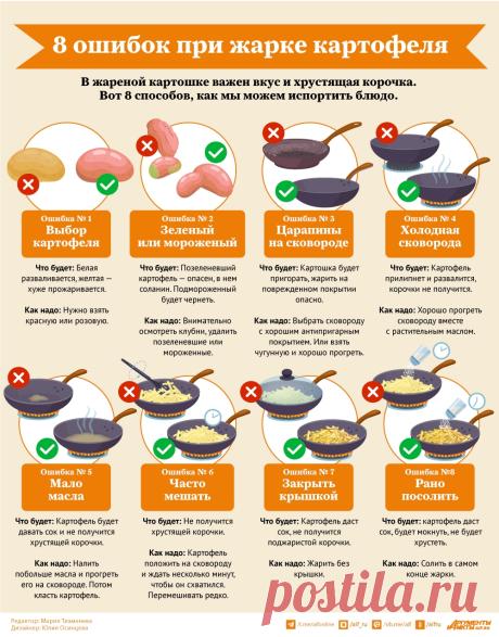 8 ошибок при жарке картофеля