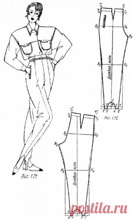 Построение чертежей выкроек 6 моделей женских брюк: брюк- бананов, "галифе", резко сужающихся книзу, с длиной до икры и застежкой по низу, типа "бермуды"